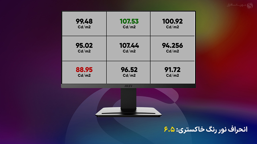 بررسی مانیتور MSI Pro MP223