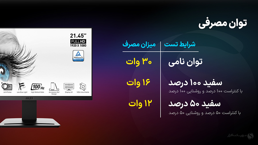 پاور مانیتور ام اس آی PRO MP223