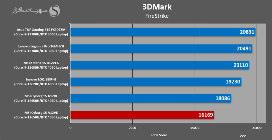 3Dmark-firestrike.jpg