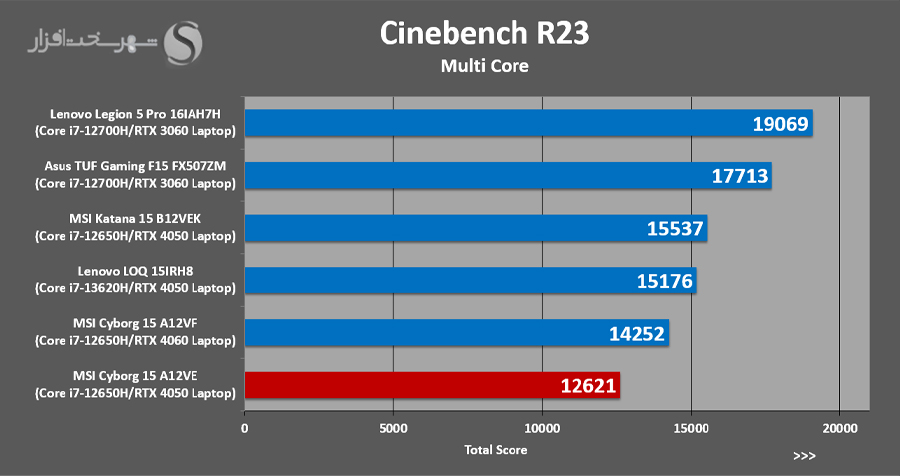 Cinebench-R23.jpg