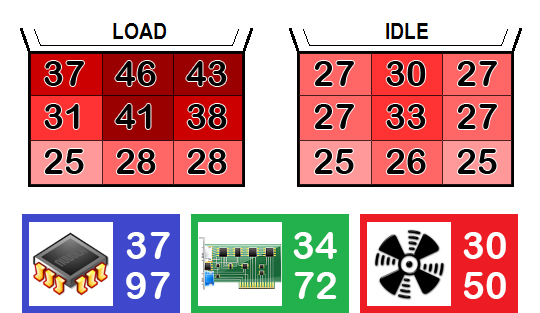 Heat-wuth-GPU.jpg