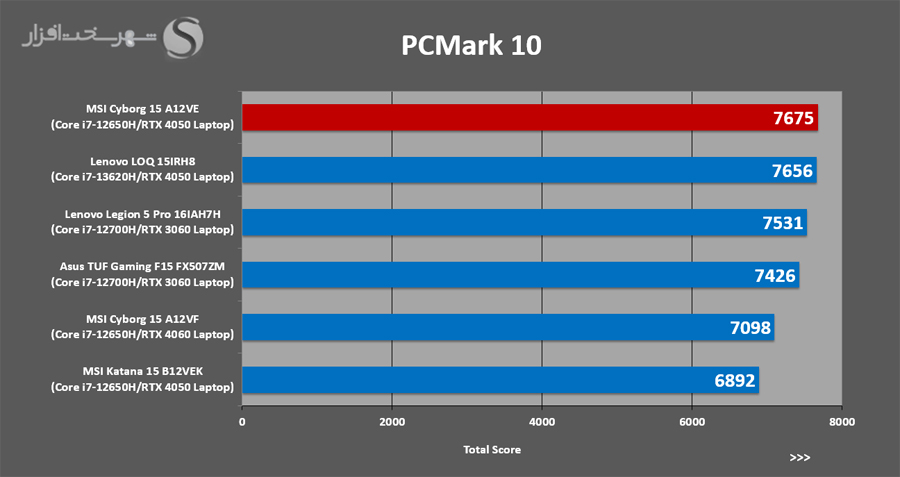PC-Mark.jpg