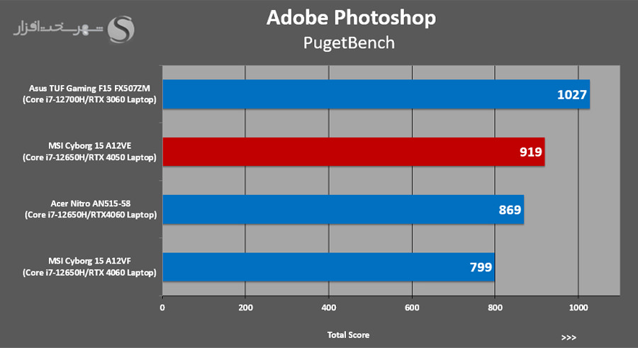 Photoshop-Puget.jpg
