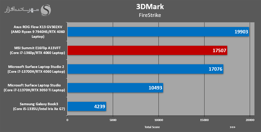 3DMark-Firestrike.jpg