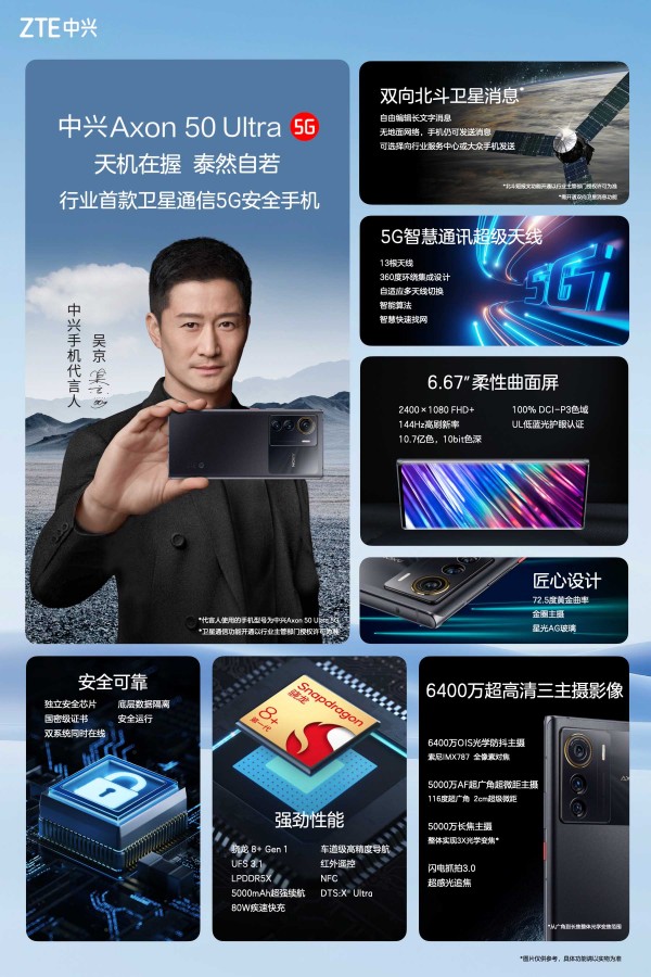 مشخصات گوشی Axon 50 Ultra
