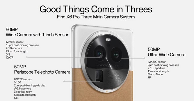 مشخصات دوربین گوشی اوپو Find X6 Pro