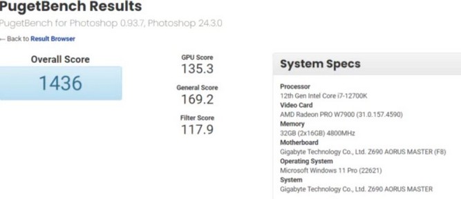 مشخصات کارت گرافیک Radeon Pro W7900