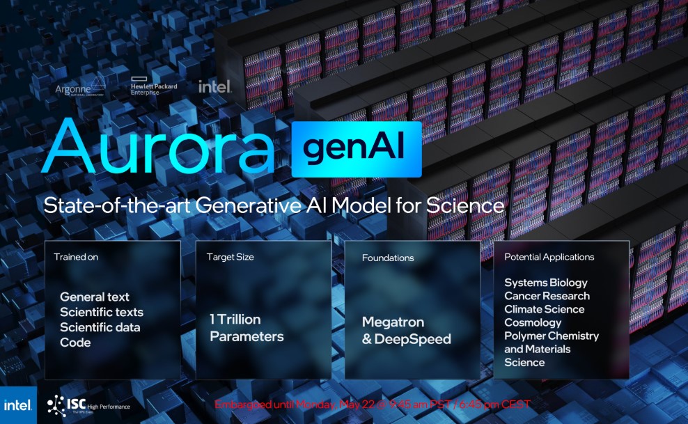 جزئیات بیشتر درباره مدل هوش مصنوعی Aurora genAI اینتل