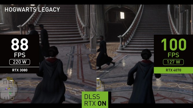 عملکرد MSI RTX 4070 VENTUS 3X 12G در بازی Hogwarts Legacy