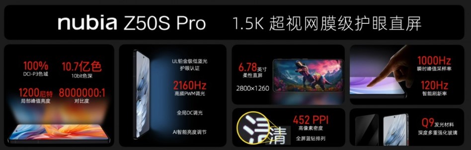 مشخصات نمایشگر گوشی Nubia Z50S Pro