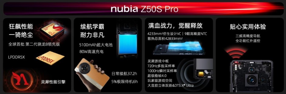 مشخصات تراشه گوشی Nubia Z50S Pro