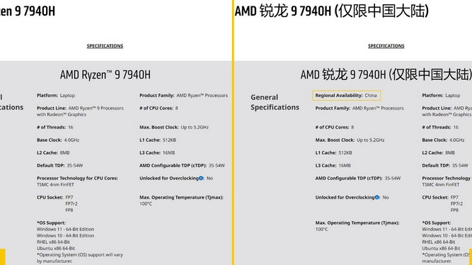 مشخصات پردازنده‌های سری Ryzen 7040H