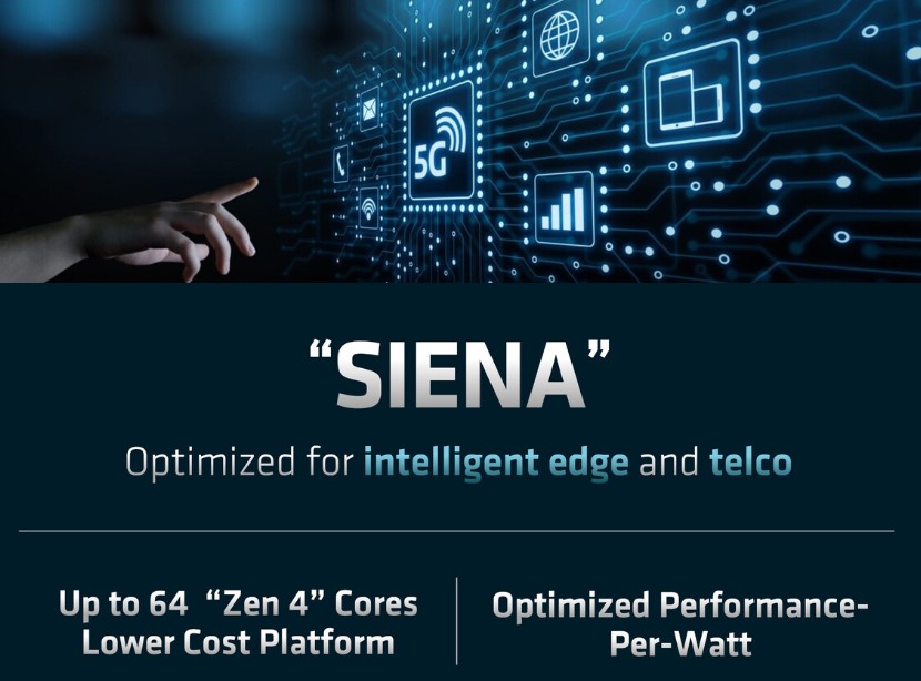 پیکربندی پردازندههای EPYC Siena