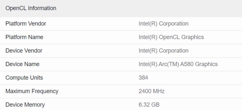 مشخصات کارت گرافیک Arc A580 اینتل