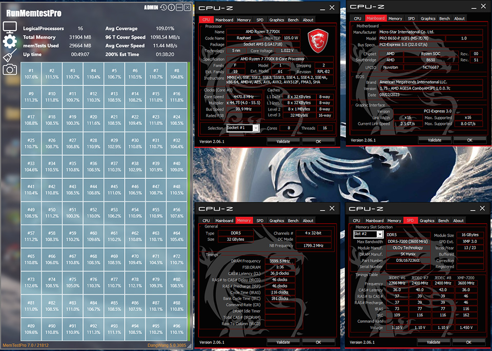 تست مادربرد MSI MEG X670E ACE