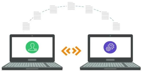 انتقال اطلاعات بین دو لپ تاپ از طریق Wi-Fi