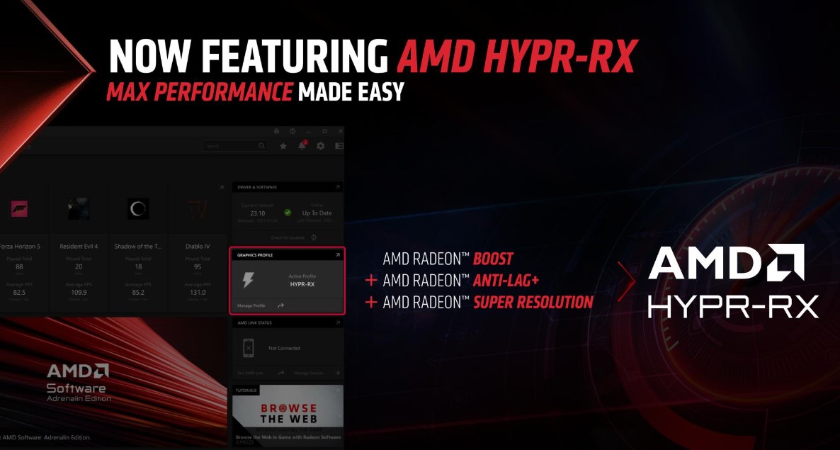 ادغام دو فناوری FSR3 و HYPR-RX