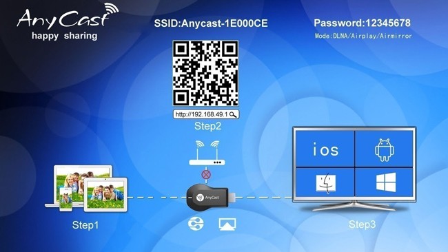 مراحل وصل كردن گوشي به تلويزيون با دانگل Anycast
