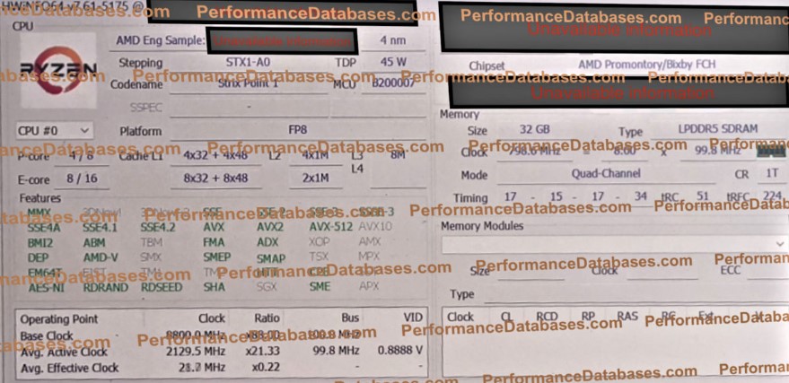 با پردازنده جدید Ryzen 8000 به گرافیک مجزا نیاز ندارید
