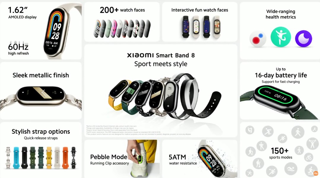 مشخصات دستبند Smart Band 8 شیائومی