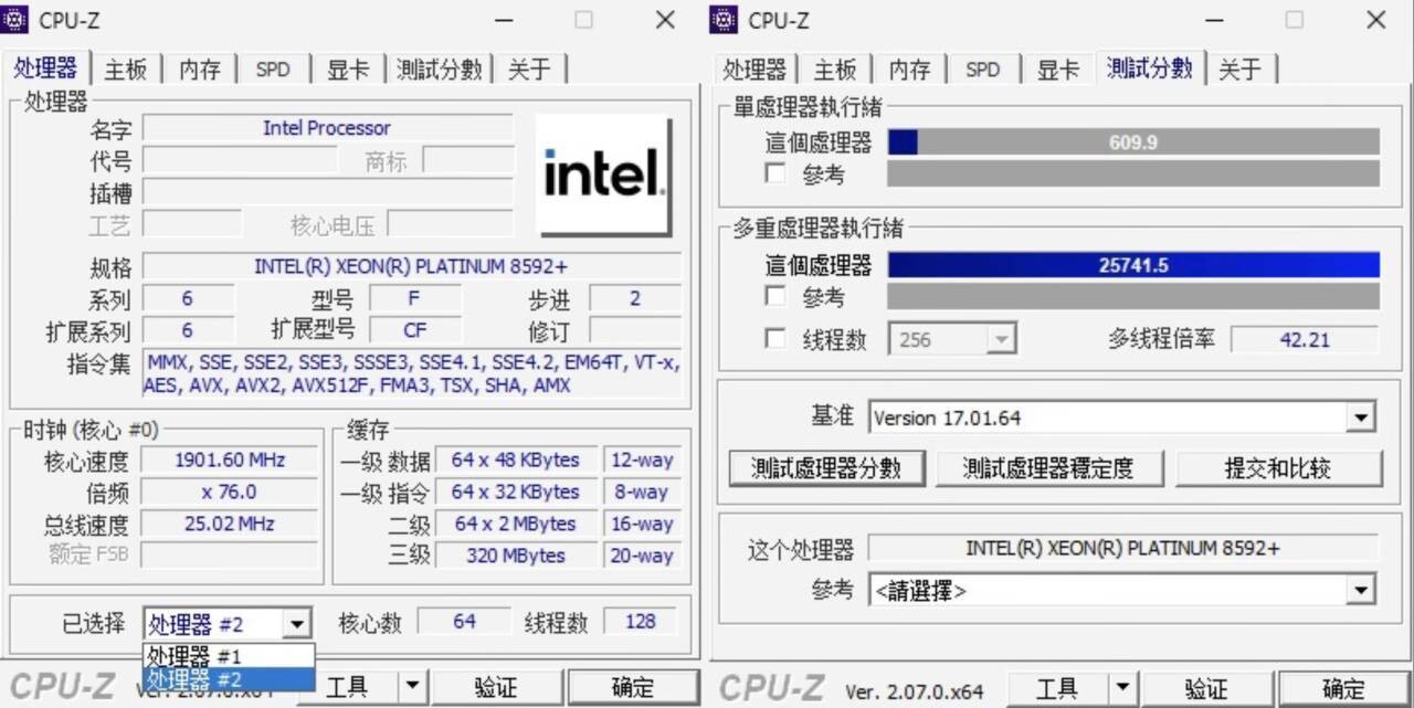 جدول مشخصات پردازندههای Emerald Rapids Xeon اینتل