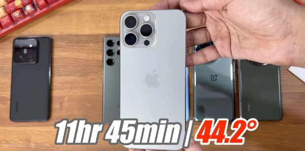 تست شارژدهی آیفون 15 پرو