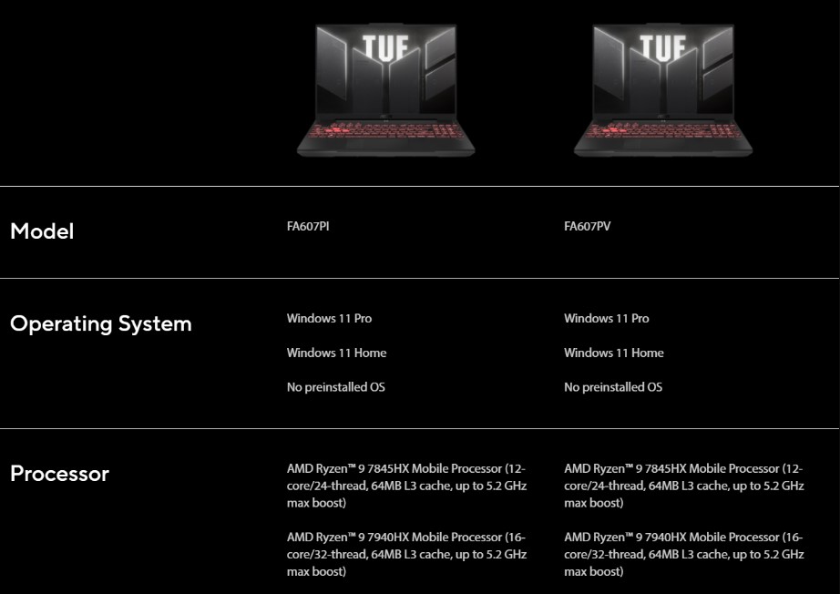 مشخصات پردازنده AMD Ryzen 9 7940HX Zen4