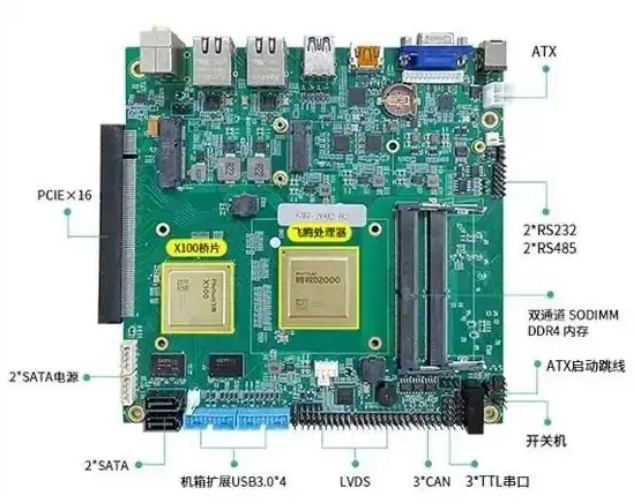مشخصات مادربرد چینی GM7-2602-02