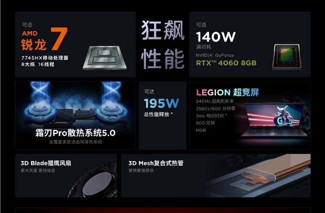 مشخصات لپ تاپ Legion R9000P