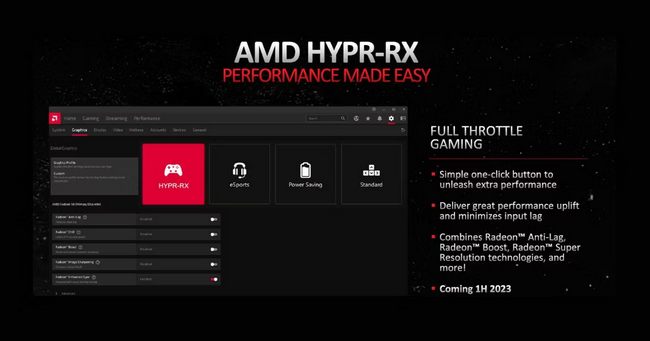 فناوری HYPR-RX 