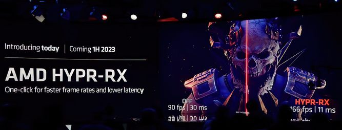 فناوری HYPR-RX 