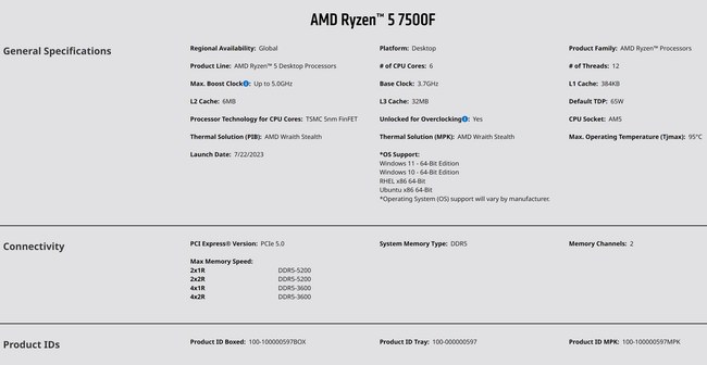 مشخصات پردازنده Ryzen 5 7500F