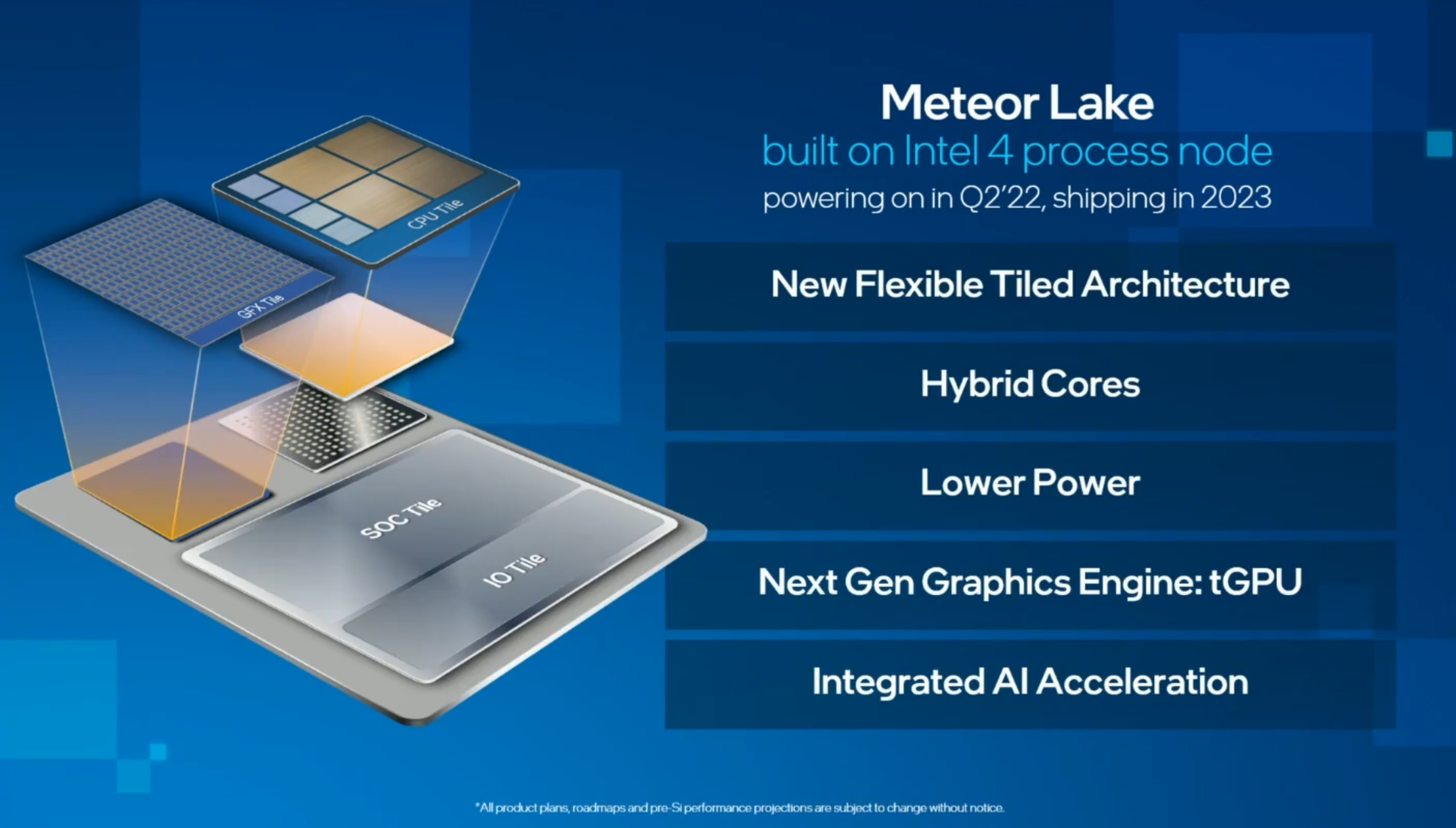 اولین اطلاعات در رابطه با پردازنده لپتاپ سری Meteor Lake اینتل