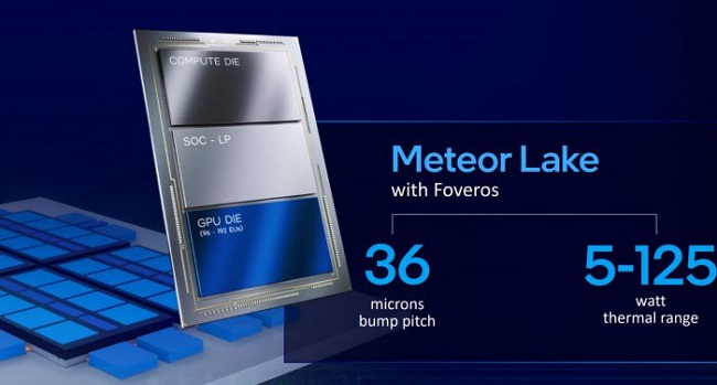 پردازنده‌های نسل چهارده Meteor Lake-S در پلتفرم دسکتاپ