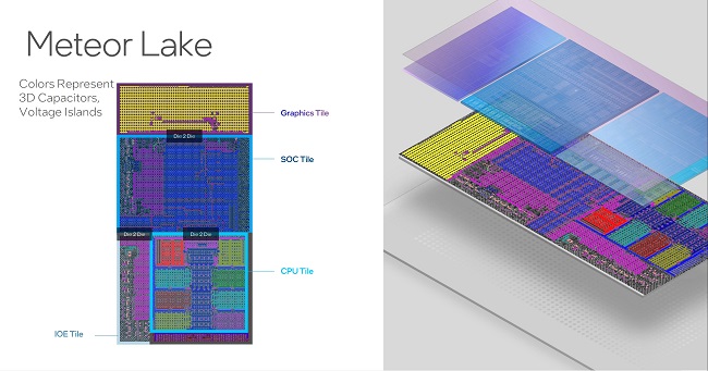 intel-meteor-lake-l4.jpeg