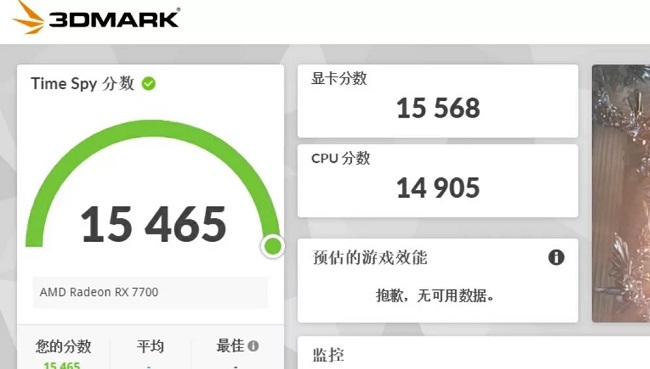 نتایج بنچمارک کارت‌های گرافیک میان رده Radeon RX 7700 و Radeon RX 7800