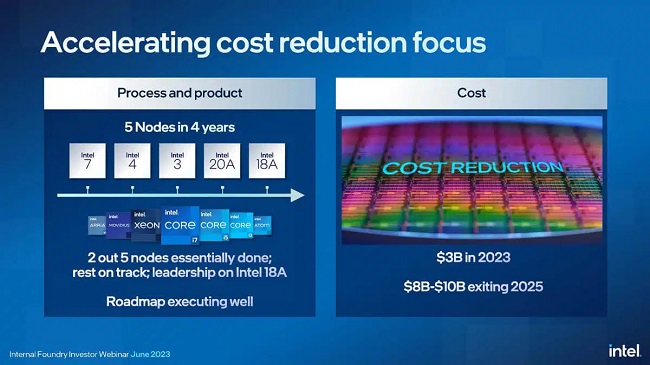 Intel-Arrow-Lake-delaied.jpg