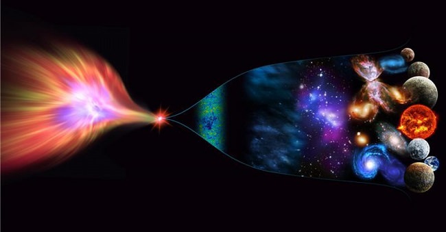 نظریه انفجار بزرگ یا Big Bang