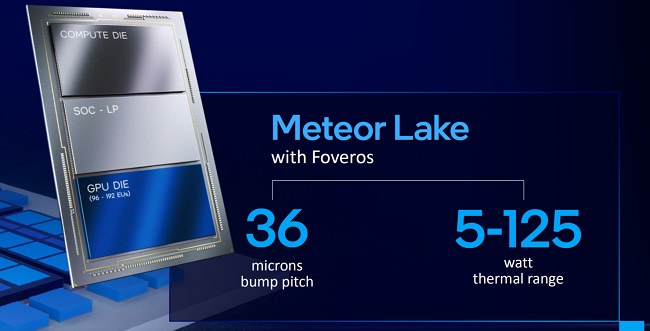 پردازندههای سری Meteor Lake اینتل معرفی شدند