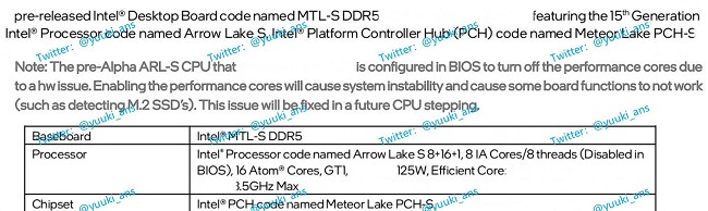 خداحافظی با فناوری Hyper-Threading اینتل در نسل پانزده پردازندههای دسکتاپ
