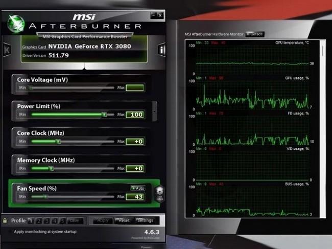 نحوه رفع گلوگاه CPU و GPU
