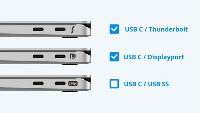 اتصال لپ تاپ به مانیتور با کابل hdmi