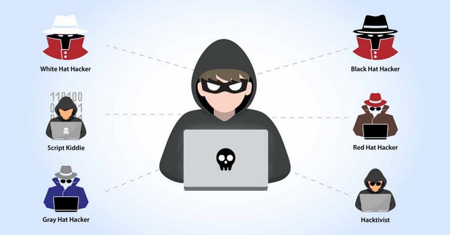 پیشرفته ترین کشورها در زمینه هک