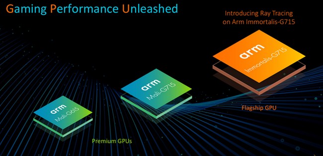 پردازنده gpu لپ تاپ