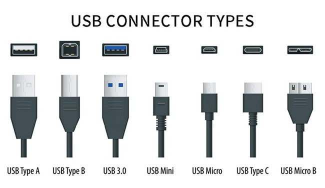 مقایسه USB-C با سایر درگاه ها