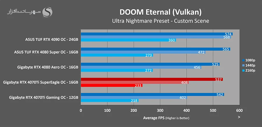 doom-eternal.webp