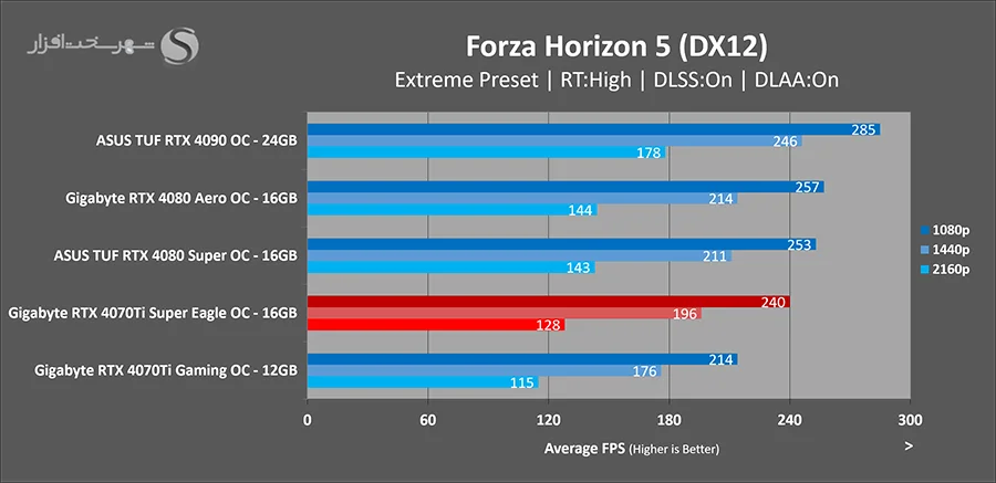 forza-horizon.webp