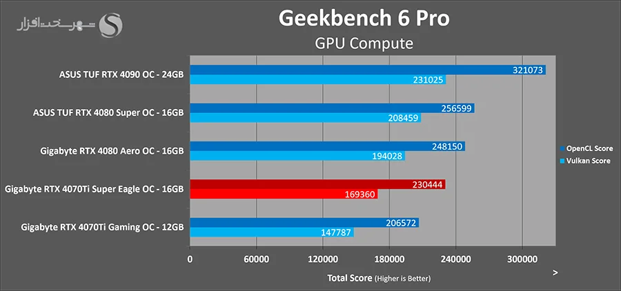 geekbench.webp