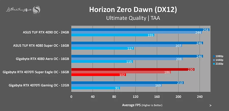 horizon-zero-dawn.webp