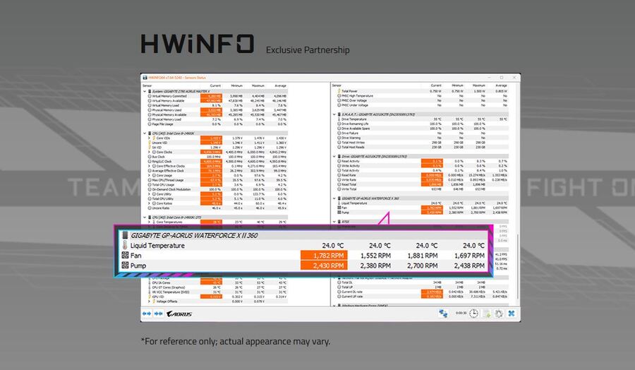 hwinfo-gigabyte.JPG